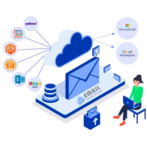 wp-hosting
