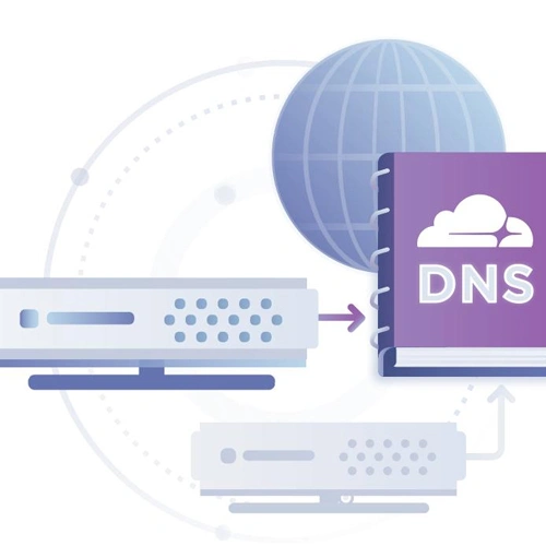 wp-hosting