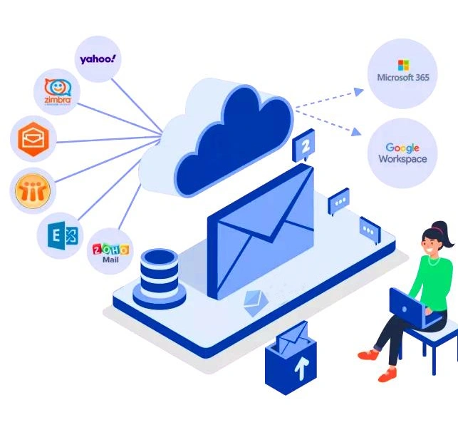 Professional Business Email UAE 
